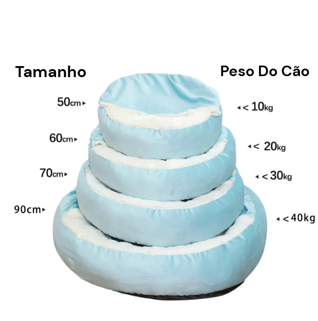 Cama Ortopédica para Cães