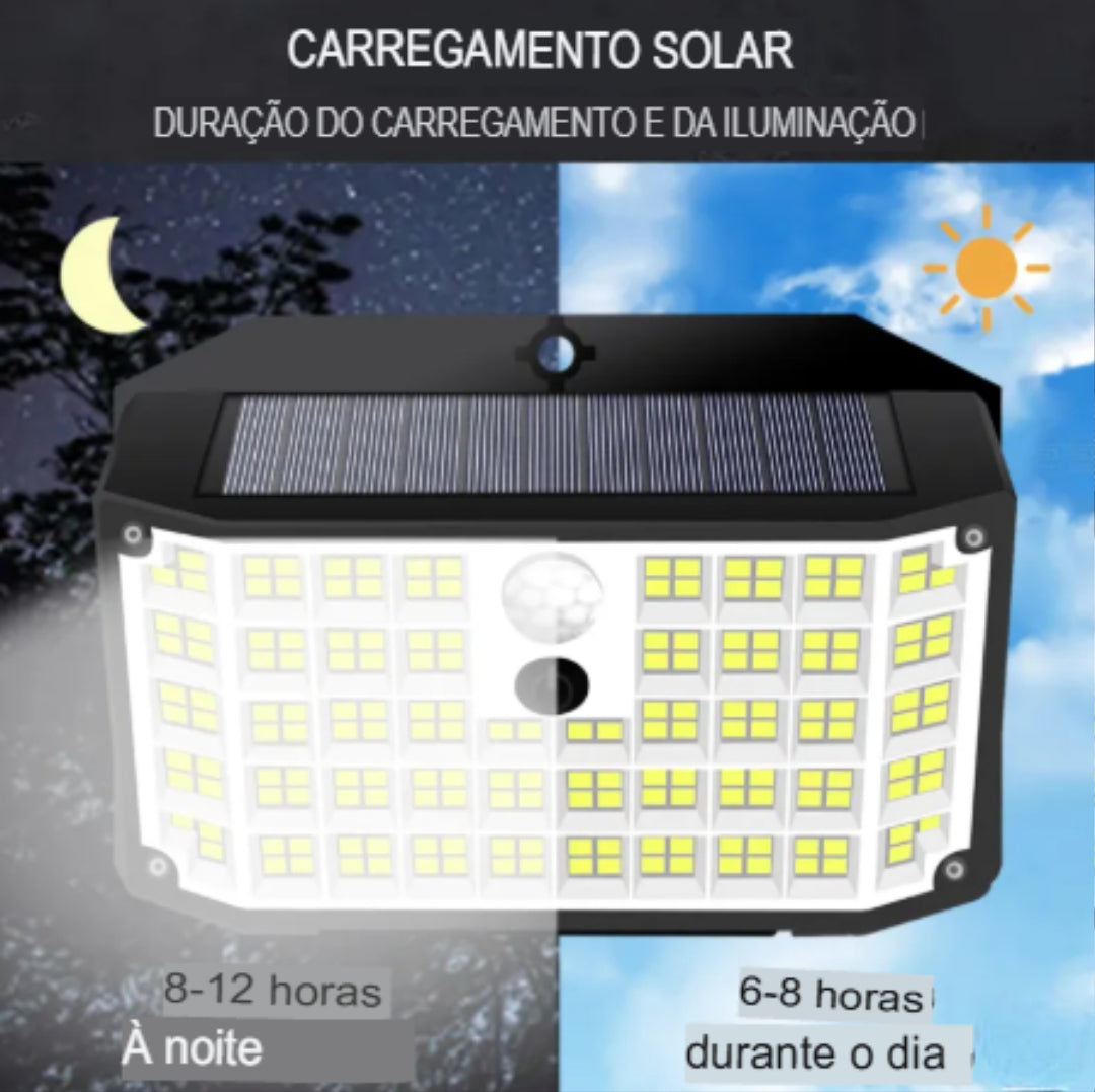 Luz Solar LED com Sensor de Movimento